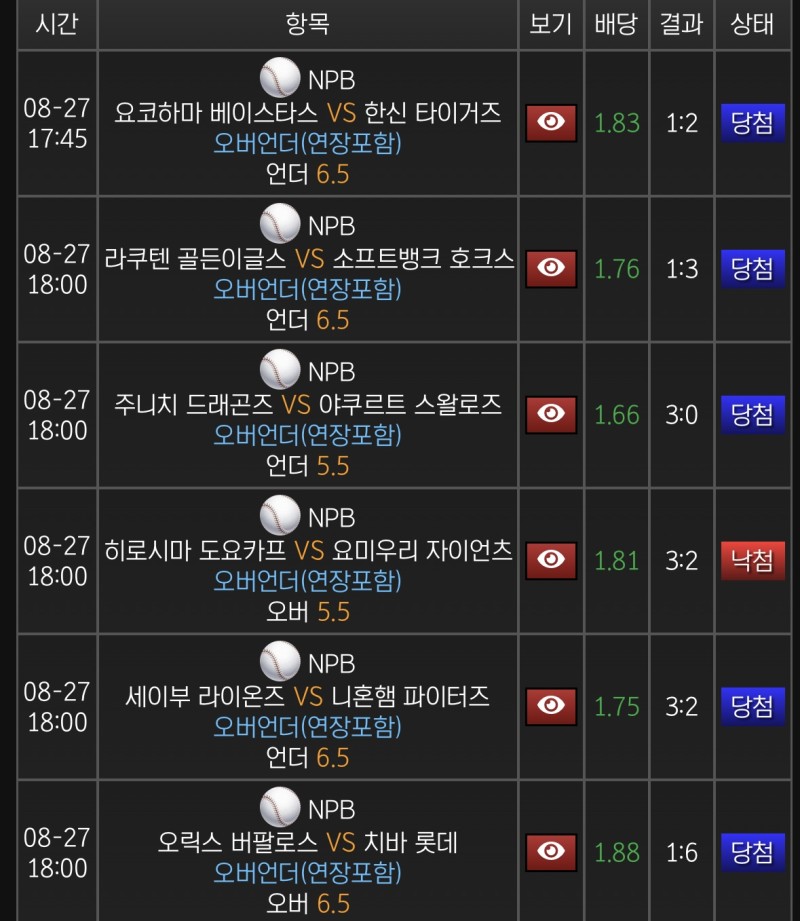 여러번의